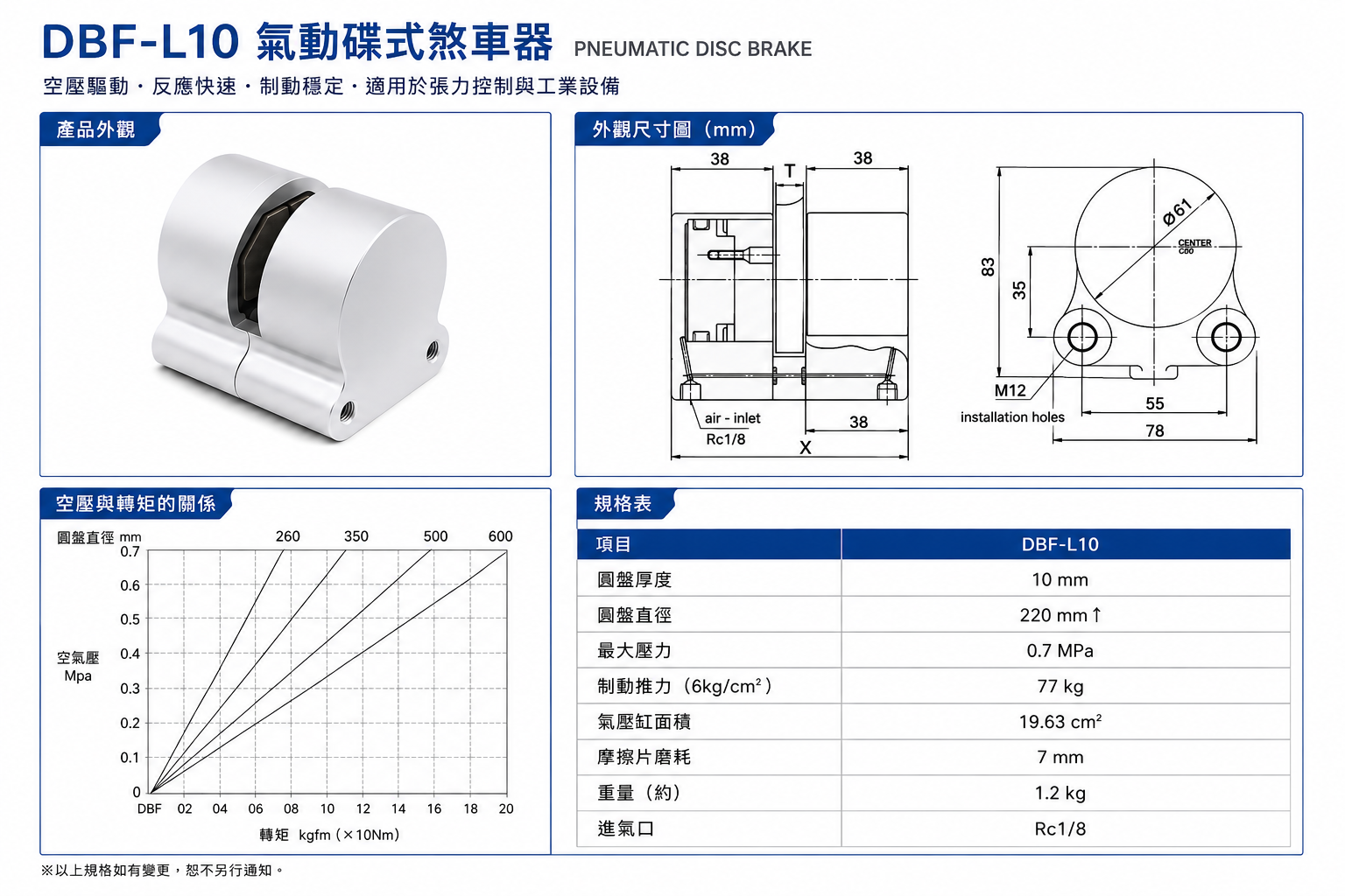 DBF-L10 氣動碟式煞車器規格與外觀尺寸圖