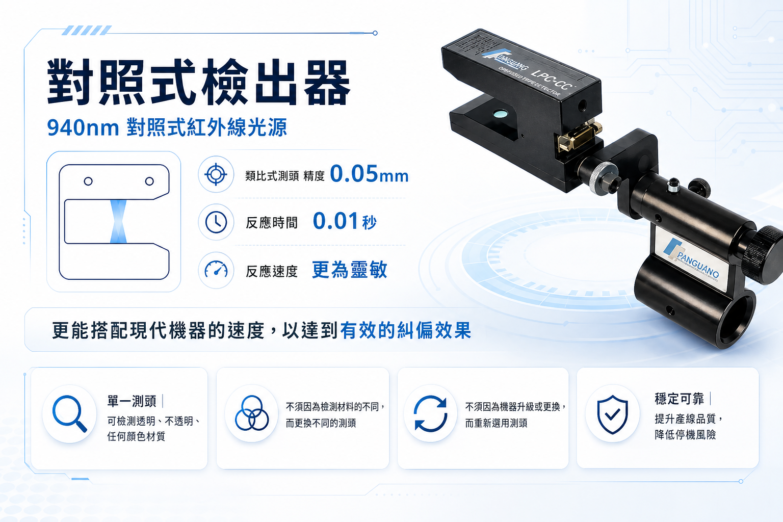 SNEC-EC 電腦版主視覺