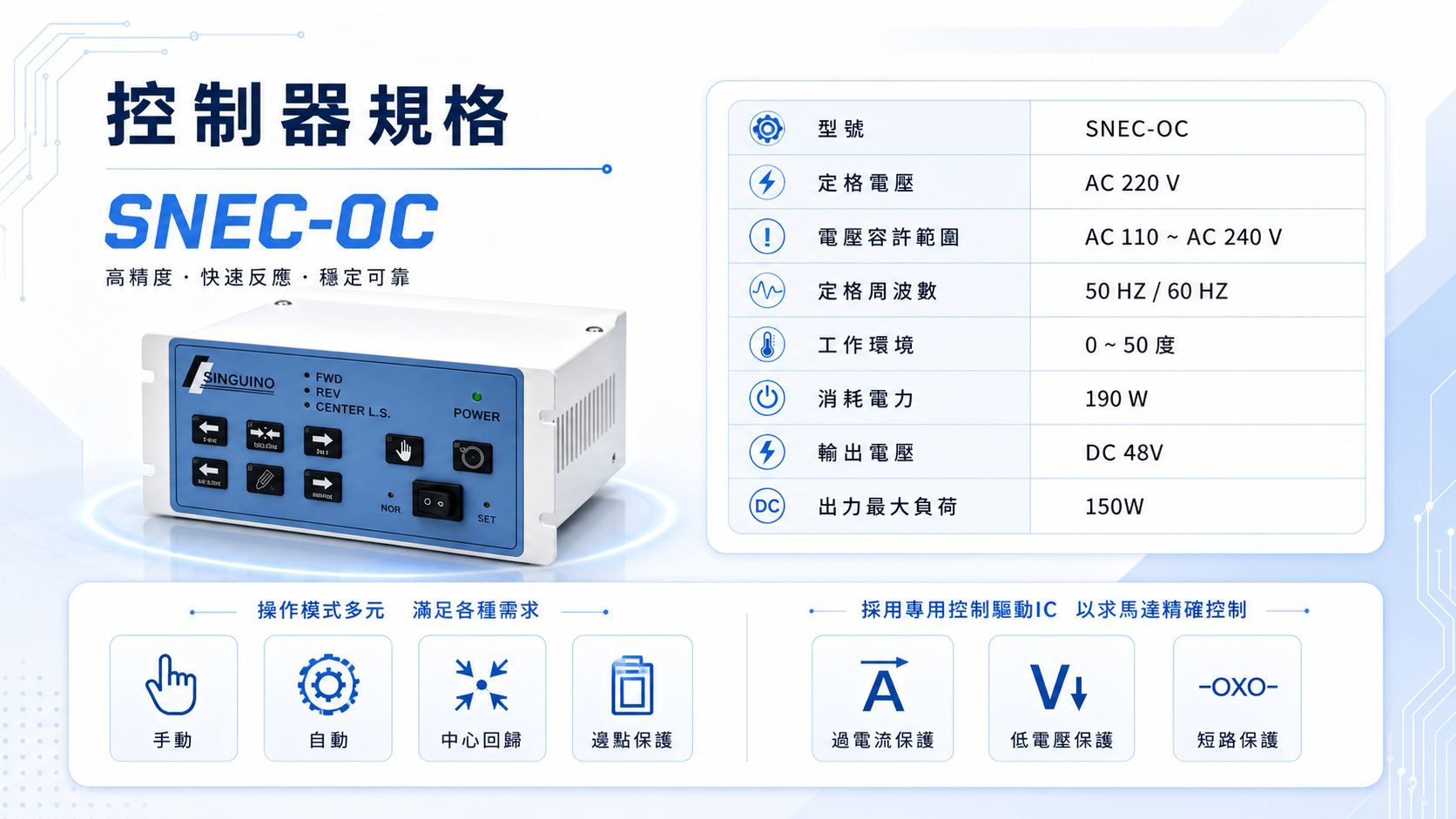 SNEC-OC 電腦版主視覺